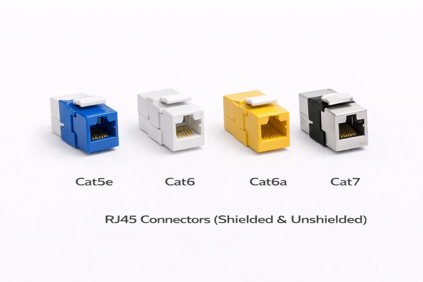 Keystone Jack (Cat5e, Cat6, Cat6a, Cat7)