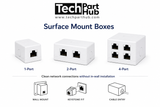 Surface Mount Boxes (Single/Double Port)