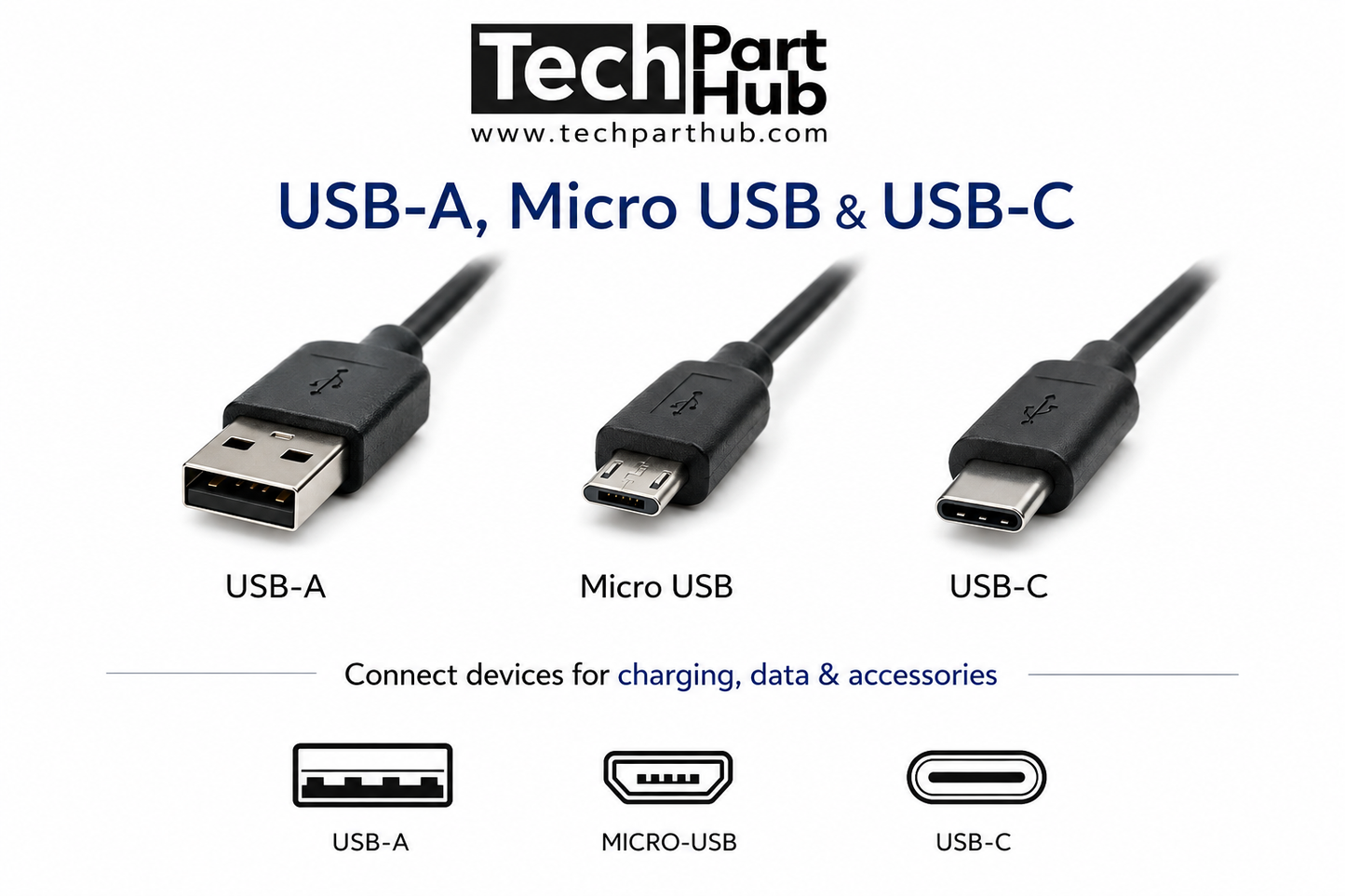 Displayport Cables