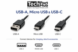 Displayport Cables