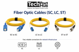 Fiber Optic Cables (SC, LC, ST)