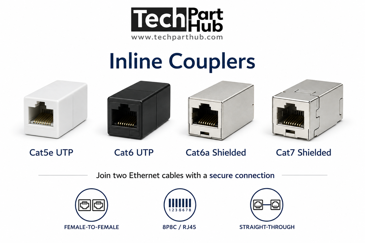 Inline Couplers (RJ45 Extenders)