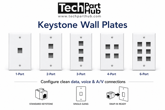 Keystone Wall Plates (1-6 port)