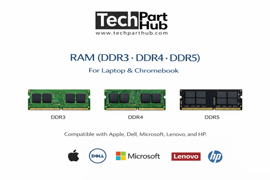 RAM (DDR3, DDR4, DDR5)