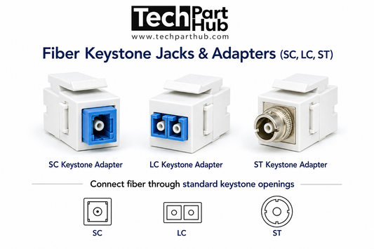 Fiber Keystone Jacks & Adapters (SC, LC, ST)