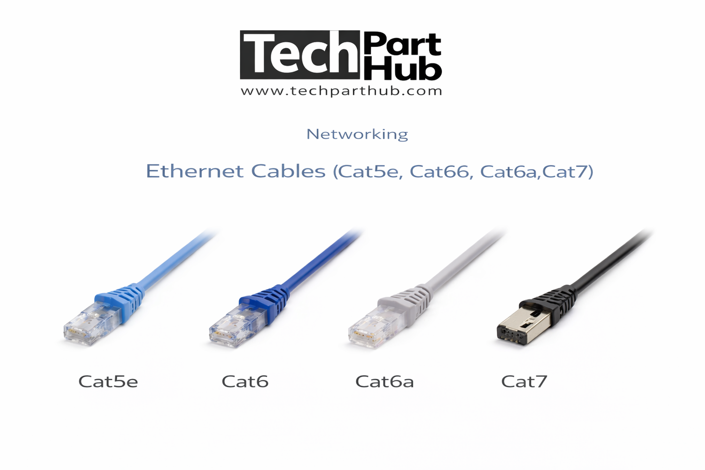 Ethernet Cables (Cat5e, Cat6, Cat6a, Cat7)