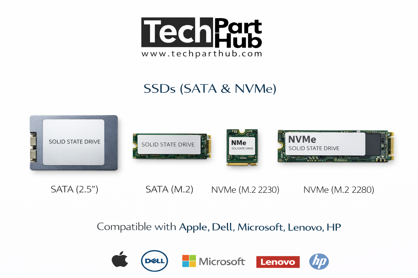 SSDs (SATA & NVMe)