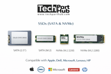 SSDs (SATA & NVMe)