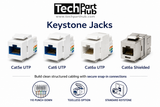 Keystone Jack (Cat5e, Cat6, Cat6a, Cat7)