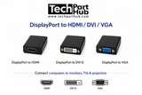 DisplayPort to HDMI / DVI / VGA