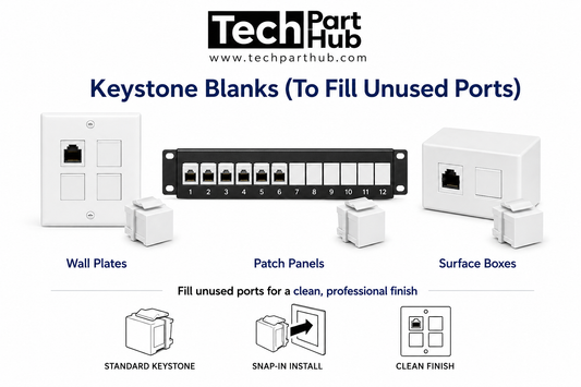 Keystone Blanks (To Fill Unused Ports)